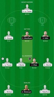 GRI vs ROT Dream11 Fantasy Suggestion #1